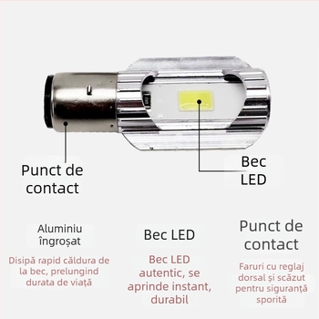 Faro LED frontal pentru biciclete electrice, 12V, montaj cu două gheare, fascicul înalt și scăzut