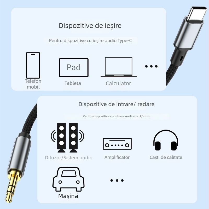 Adaptor audio Type-C la 3,5 mm pentru Android – 0,5 m, conversie audio digitală, cip Zhongke Lanxun 136T, fir de cupru