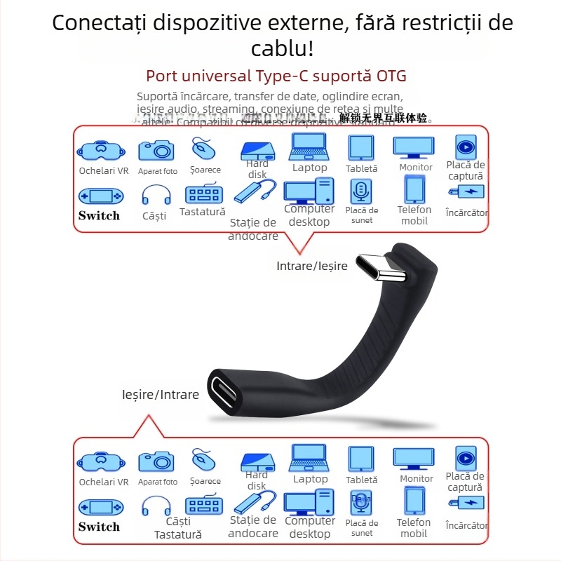 Cablu de extensie Thunderbolt 5 pentru carcase de hard disk, transfer de date la viteză mare de 80 Gbps, încărcare rapidă PD240W, compatibil cu MacBook