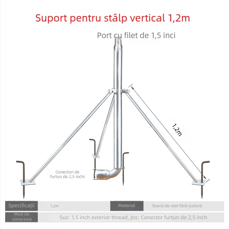 Duza de pulverizare rotativă cu turbina pentru irigarea grădinii și gazonului