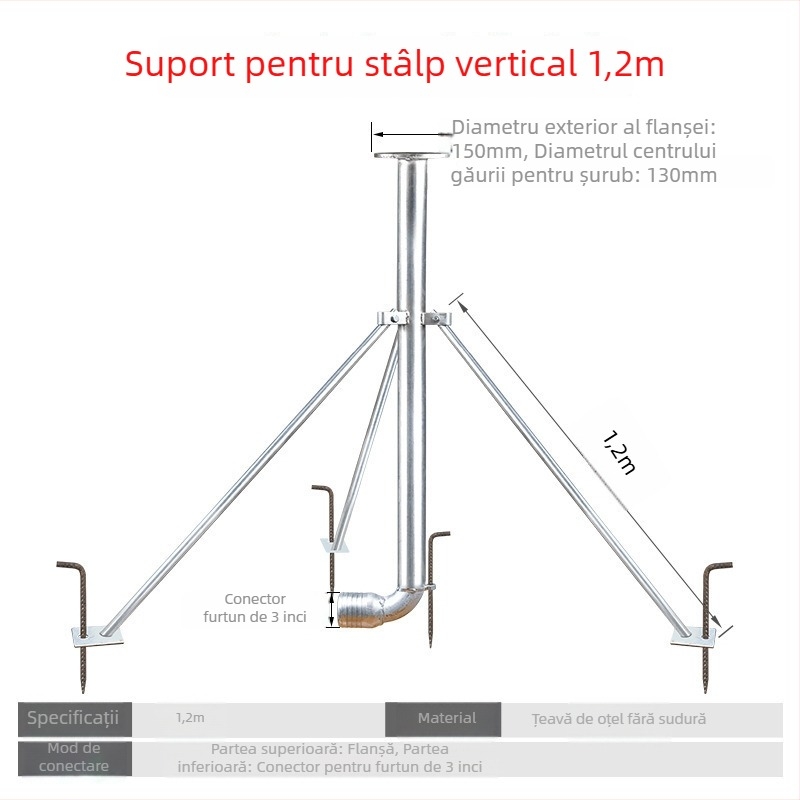 Duza de pulverizare rotativă cu turbina pentru irigarea grădinii și gazonului