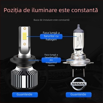 Becuri LED pentru Nissan Sylphy – faruri cu fază lungă și scurtă, lumină albă, 5000 lm