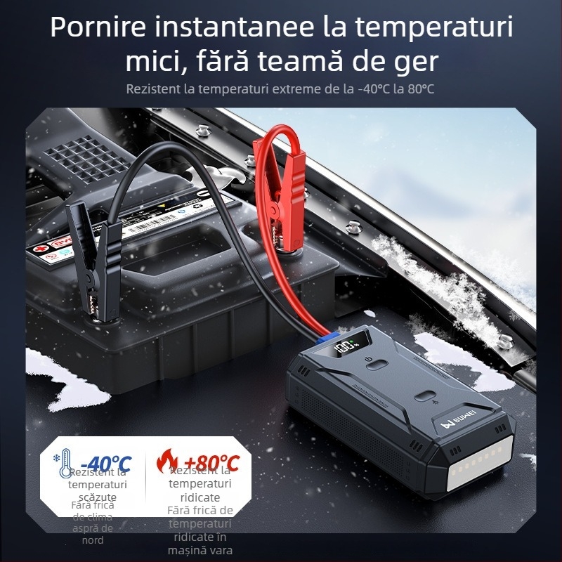 Starter de urgență pentru mașină — Sursă de alimentare de mare capacitate pentru vehicul și încărcător multifuncțional