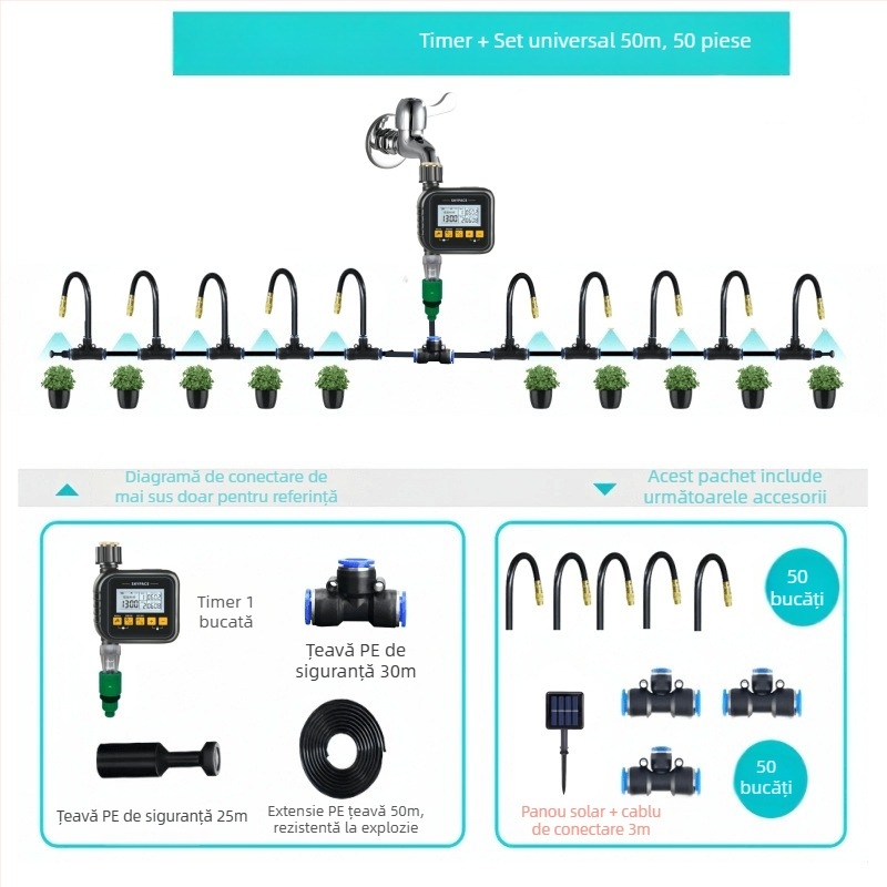 Irigator inteligent SKYPACE — ABS, irigare inteligentă cu control de la distanță, pentru grădină de acasă, producție agricolă și spații verzi publice