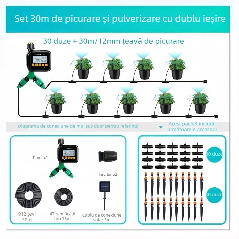 SKYPACE ABS Irigator inteligent cu control de la distanță – Sistem de udare automat pentru grădini de acasă, agricultură și spații verzi publice