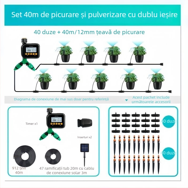 SKYPACE ABS Irigator inteligent cu control de la distanță – Sistem de udare automat pentru grădini de acasă, agricultură și spații verzi publice