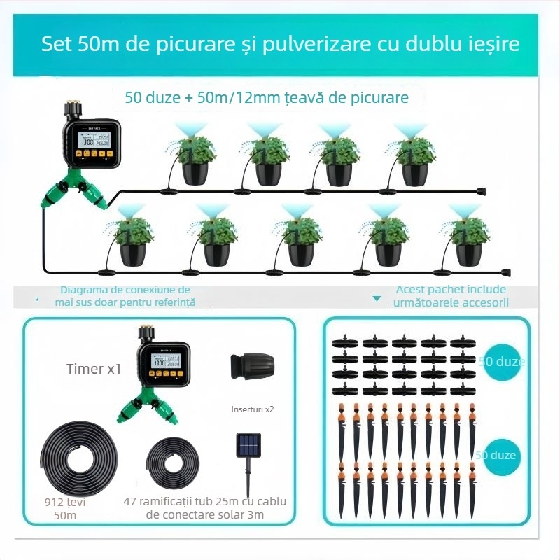 SKYPACE ABS Irigator inteligent cu control de la distanță – Sistem de udare automat pentru grădini de acasă, agricultură și spații verzi publice