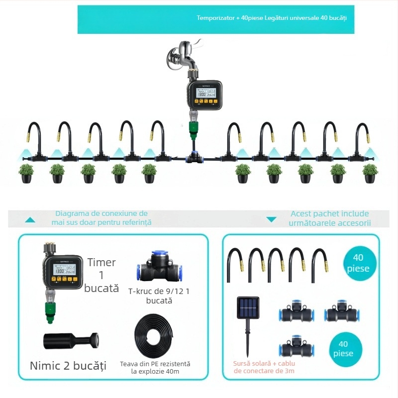 SKYPACE ABS Irigator inteligent cu control de la distanță – Sistem de udare automat pentru grădini de acasă, agricultură și spații verzi publice