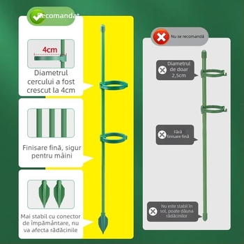 Suport pentru plante cățătoare Monstera – tijă de susținere, marca Su su, pentru grădinărit de casă (Material: Altul; Tip: Pergolă pentru cățătoare; Utilizare: Grădinărit casnic)