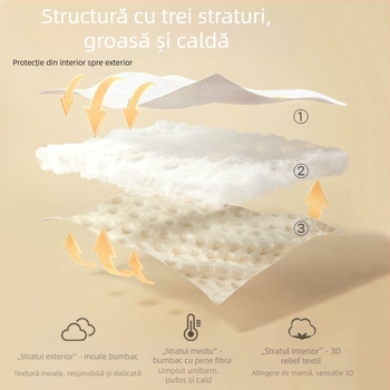 Covor pentru cărucior, din bumbac, universal pentru toate anotimpurile, lavabil, potrivit pentru sugari 0–1 ani, covoraș de întins și șezut