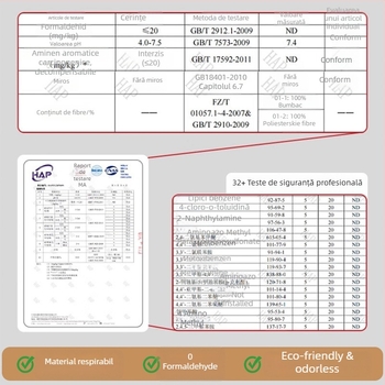 Șezut pentru cărucior – fibră de poliester, Origine Guangzhou, Produs local