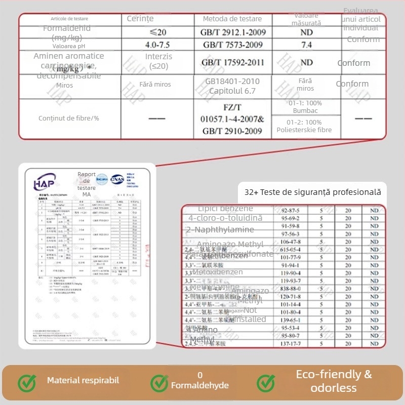 Șezut pentru cărucior – fibră de poliester, Origine Guangzhou, Produs local