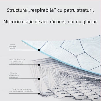 Drizzle Pernă de braț pentru bebeluș, material ice silk, pentru 0-12 luni, covoraș pentru bebeluș