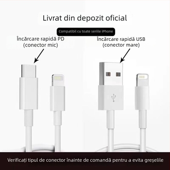 Junlang cablu USB PD încărcare rapidă și transfer de date pentru iPhone 6–14