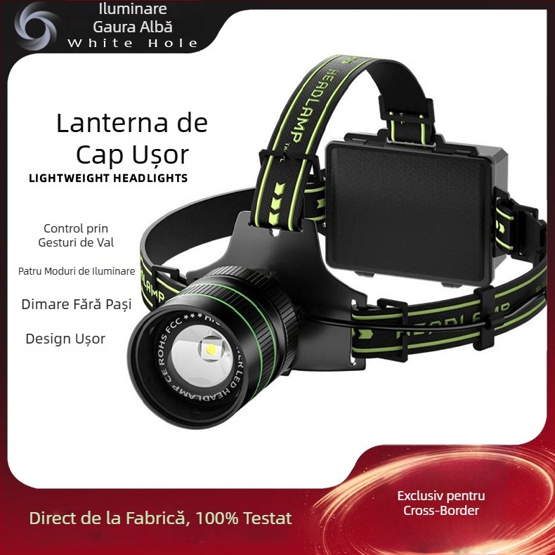 Far de cap LED, 60W, 6000mAh, încărcare manuală, rotație 360°, rază 500m