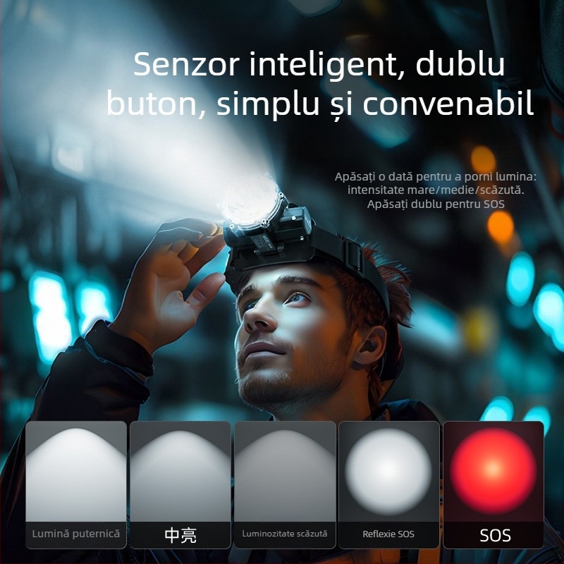 Walmon WE01 Frontala LED pentru pescuit nocturn cu clips pentru pălărie, reîncărcabilă, 5W, carcasă ABS, rază până la 500 m