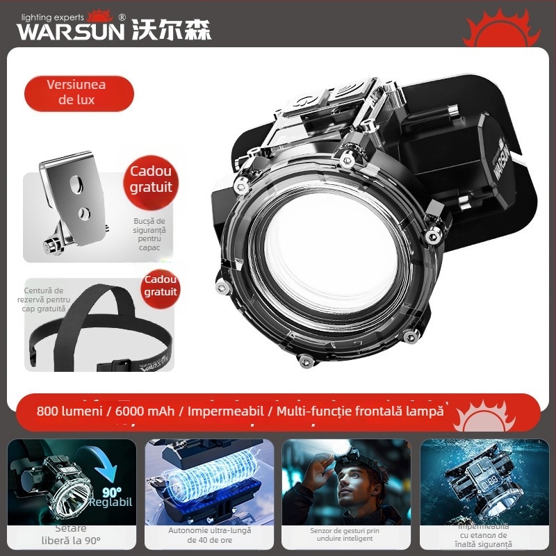 Walmon WE01 Frontala LED pentru pescuit nocturn cu clips pentru pălărie, reîncărcabilă, 5W, carcasă ABS, rază până la 500 m