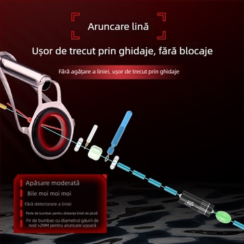 Set de linie glisantă cu plută gata de utilizare, linie pentru aruncări lungi, linie principală din nylon 100 m pentru rezervor
