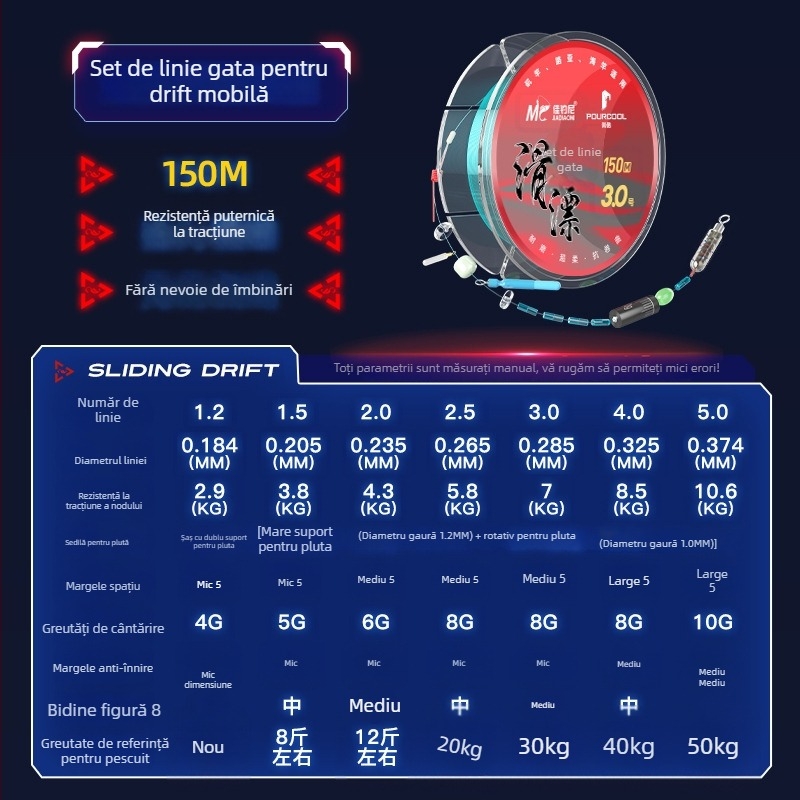 Set de linie glisantă cu plută gata de utilizare, linie pentru aruncări lungi, linie principală din nylon 100 m pentru rezervor