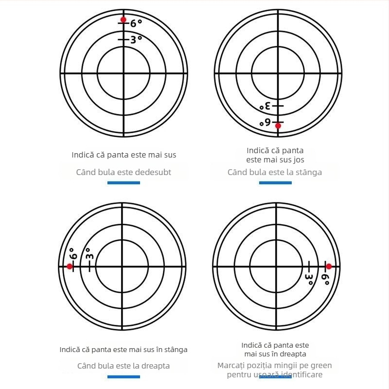 Clip capac nivelare golf - plastic, laser, origine Zhejiang Jinhua