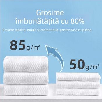 Prosop de baie de unică folosință, ambalat individual, 100% fibră de viscoză, fibre vegetale, procesare personalizabilă, absorbție de apă 0–5 s, potrivit pentru hoteluri și pensiuni