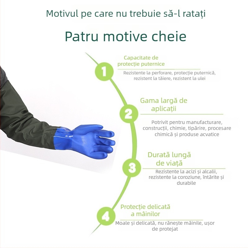 Mănuși extinse pentru pescuit acvatic, acoperire din plastic, impermeabile, anti-alunecare, îngroșate
