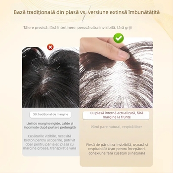 Perucă – drept, ţesut manual; păr real uman; model 7*11 cloud gauze; potrivit pentru doamne; poate fi vopsită și tratată cu perm