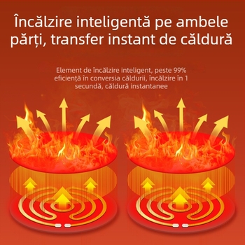 Protecții pentru urechi cu încălzire electrică - pluș, unisex, pliabile, iarnă, imprimeu monocrom