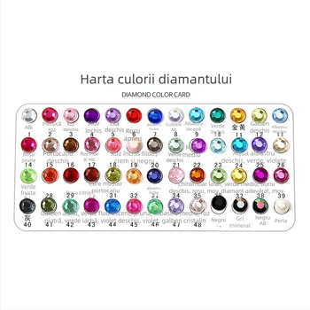 Stickere pentru unghii - Fluture, acrilic/rasină, imprimare, brand Rongyi