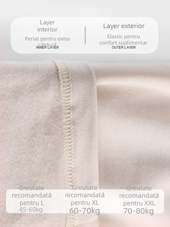 Set pijamale maternitate toamnă–iarnă – bumbac 95%+, topuri de alăptare reglabile