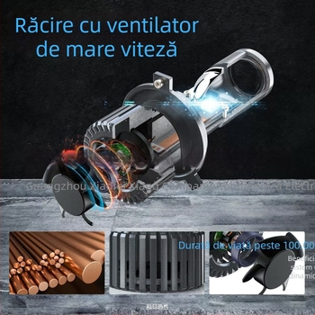 P6 LED pentru farul H4 cu fascicul înalt/jos integrat – 31W, 12V, 3000LM, IP68