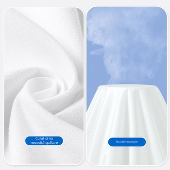 Set de lenjerie de pat de unică folosință: cearșaf, husă de pilotă și fețe de pernă – patru sau trei piese; material: SSMMS netezut; portabil pentru călătorii.