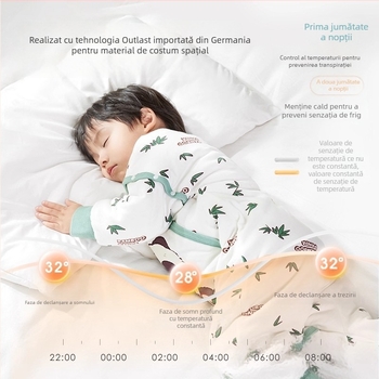 Ibaby sac de dormit pentru copii - design quilted, cu picioare separate, izolație cu temperatură constantă, exterior 100% bumbac, imprimeu cartoon cu ciuperci