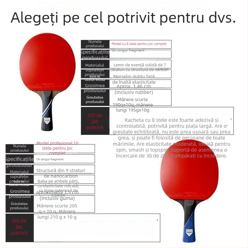 Jiao Yu Rachetă de tenis de masă – lamă din fibră de carbon, cauciuc cu adeziv pozitiv, tip lovitură drept