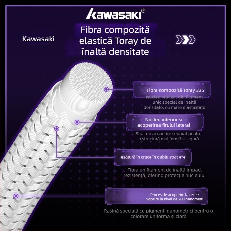 Kawasaki șnur de rachetă – fibră compoziită, 0,66 mm, 23–25 lb, sunetul mingii, pentru badminton și tenis