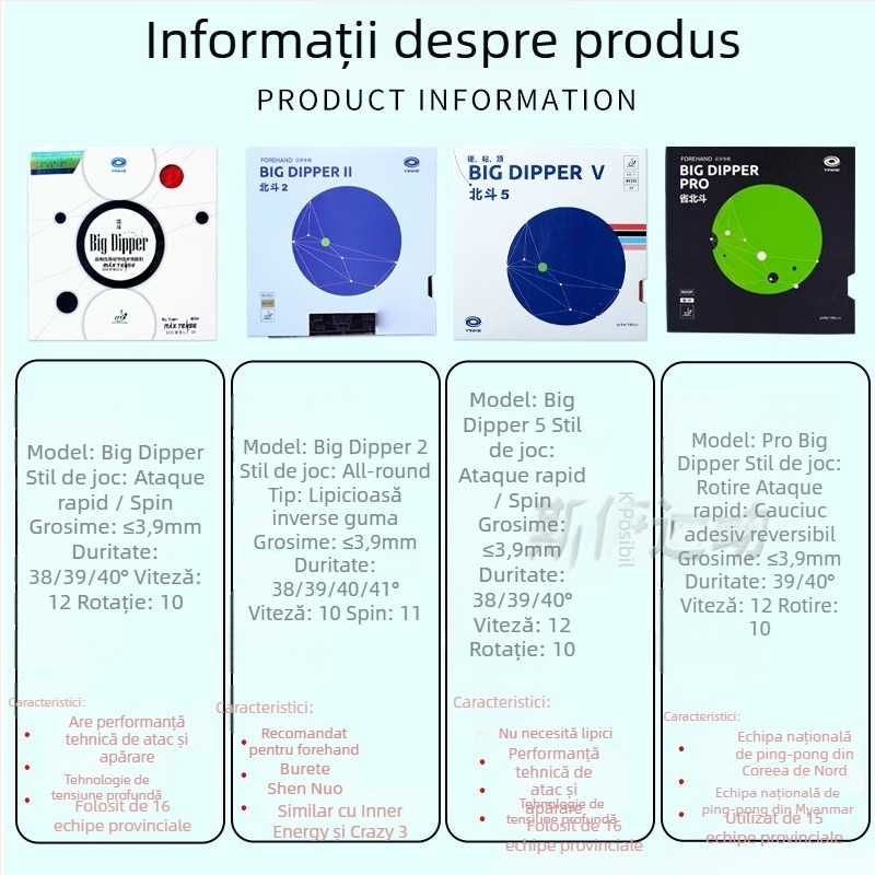 Guma pentru tenis de masă - dintr-o singură bucată, antiadezivă, Galaxy Brand, Origine: Hebei
