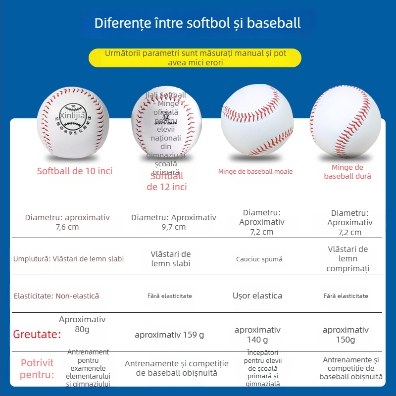 Xinhui PU Softball pentru competiții școlare — Categorie: Softball; Material: PU; Origine: Zhejiang; potrivit pentru softball și alte jocuri cu mingi