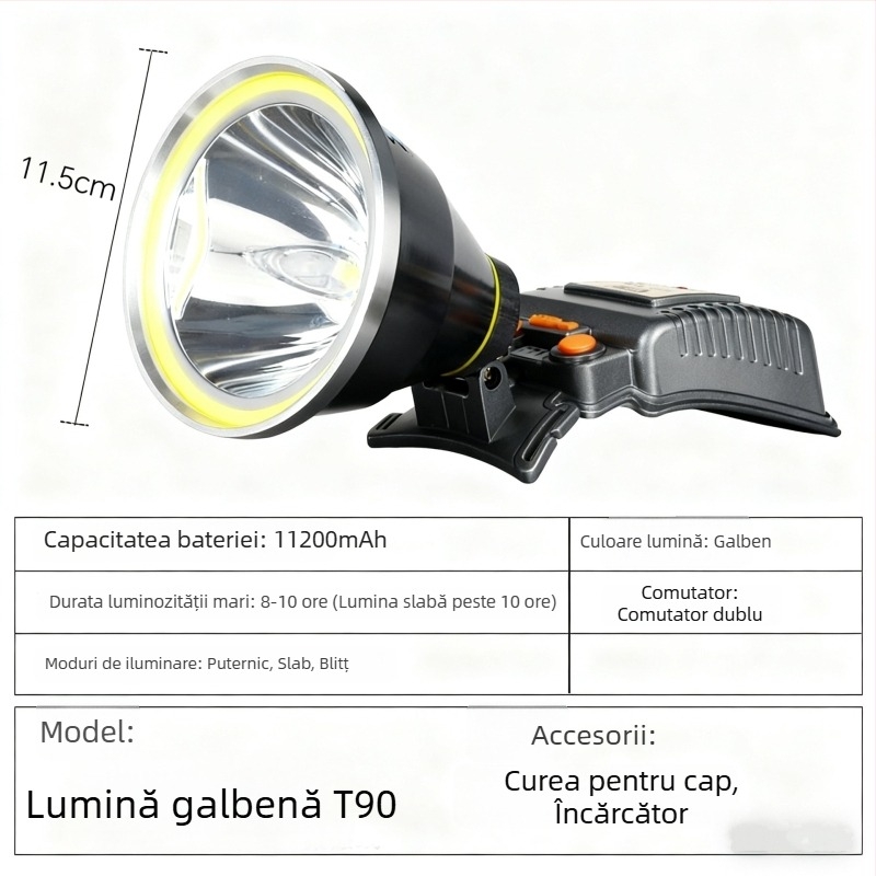Frontala pentru pescuit nocturn cu laser, baterie Li-ion reîncărcabilă 4400mAh (18650), putere 1500W, carcasă din aliaj de aluminiu + plastic, rază până la 500 m