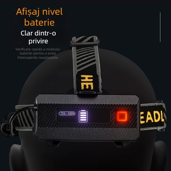 Frontala pentru cap cu LED din aliaj de aluminiu, baterie 4000mAh, alimentare manuală, rază 200–500 m