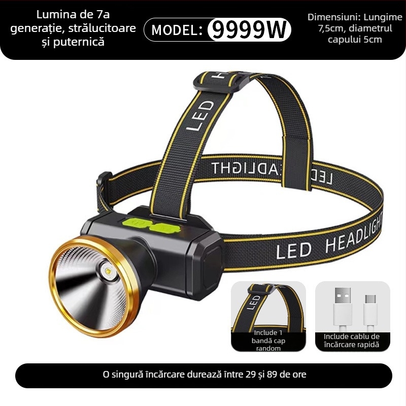Frontala LED, reîncărcabilă, corp din aliaj de aluminiu, baterie Li-ion 18650, rază de până la 500 m