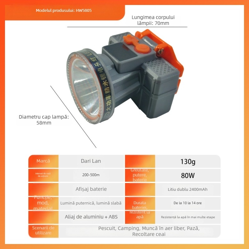 Frontala pentru pescuit de noapte, încărcare USB, corp din aliaj de aluminiu, LED, 3000 mAh, rază 200–500 m, rotație la 360°