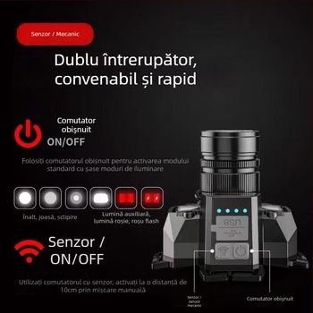 Frontala LED cu zoom, activare prin senzor, reîncărcabilă 3000 mAh, sursă laser, rotire 360°