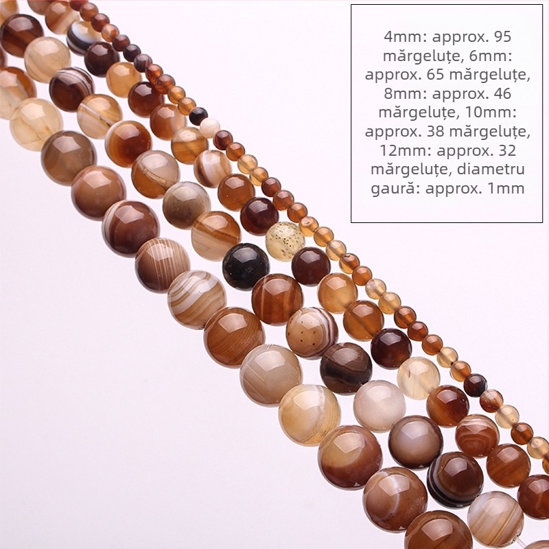 Accesorii DIY pentru bijuterii, agată, acoperire perlată, model nobil, stil de trend personal