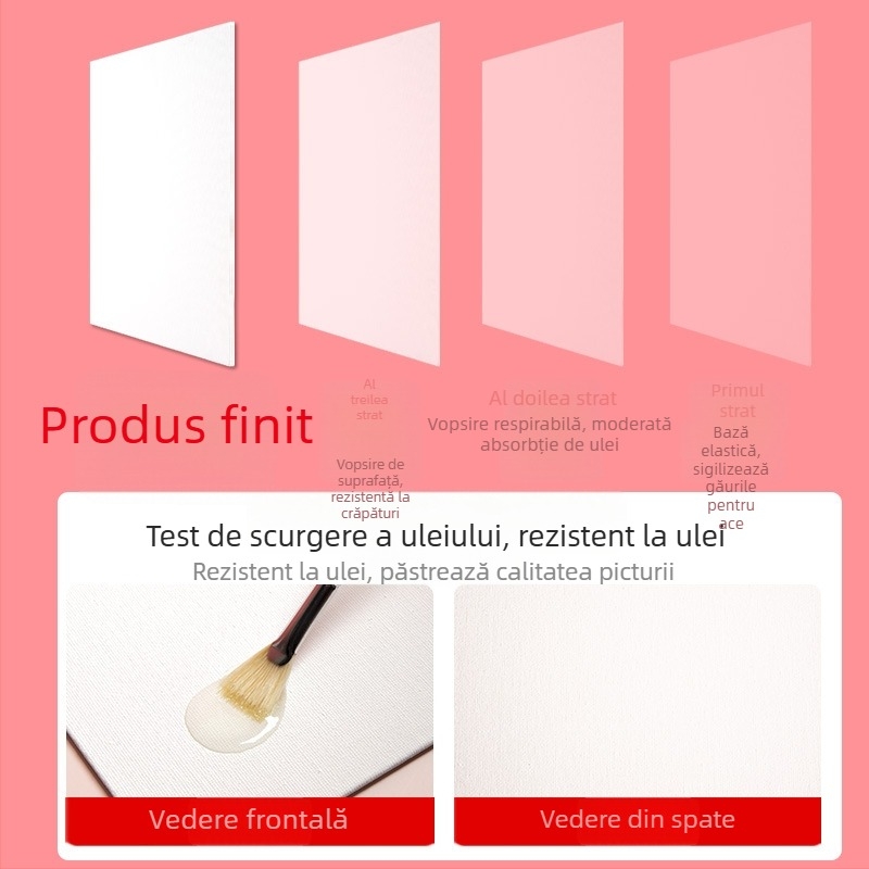 Placă pentru pictură în ulei cu suprafață de hârtie pentru copii, fără ramă, potrivită pentru pictură acrilică, autorizare IP: Nu
