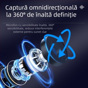 Microfon lavalier cablat, capsulă capacitivă, SNR ≥ 60 dB, fără baterie încorporată