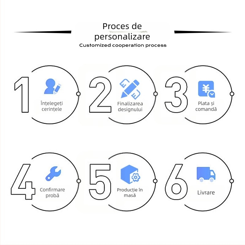 Panou pliabil de lumină difuză pentru fotografia de bijuterii, PVC, 0.15 kg