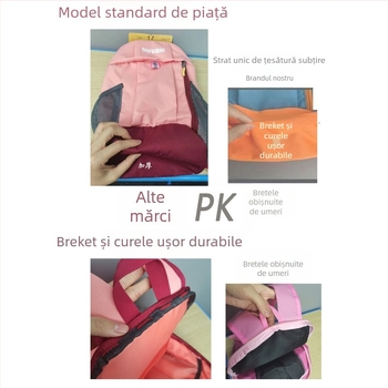 Rucsac de călătorie pentru copii — ultraușor, material Oxford; potrivit pentru 6–12 ani; bretele cu pernă de aer (material Oxford; 6–12 ani; ultraușor; bretele cu pernă de aer)