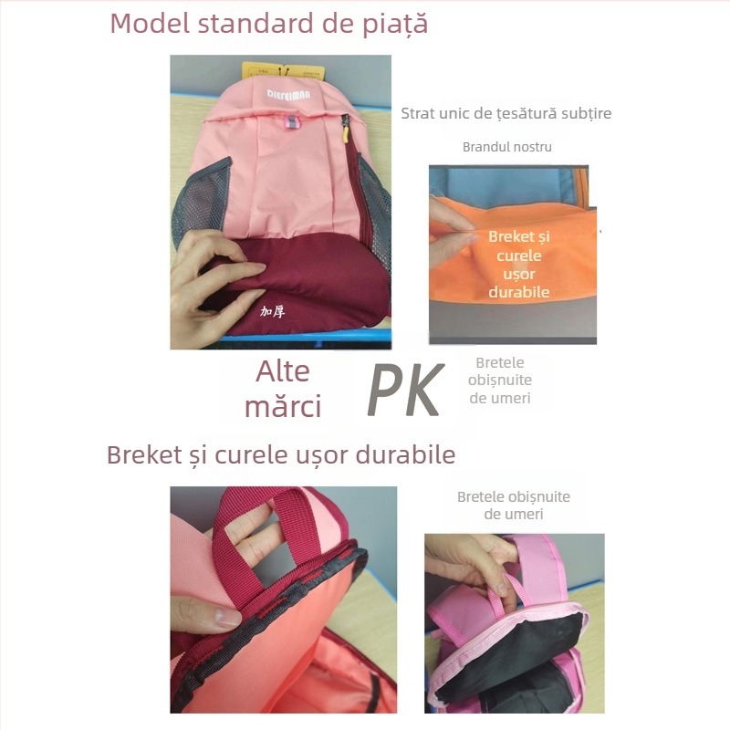 Rucsac de călătorie pentru copii — ultraușor, material Oxford; potrivit pentru 6–12 ani; bretele cu pernă de aer (material Oxford; 6–12 ani; ultraușor; bretele cu pernă de aer)
