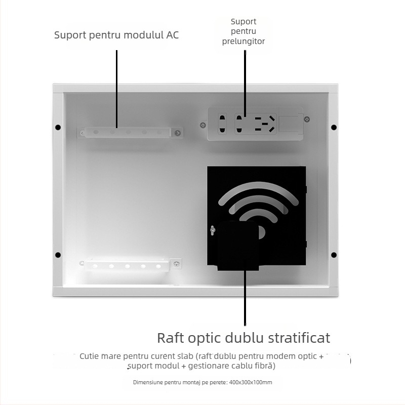 Cutie încastrată pentru joasă tensiune, cu modul multimedia pentru fibră optică, pentru utilizare în interior. Brand Minaem/Monsan. Carcasă și capac din ABS.