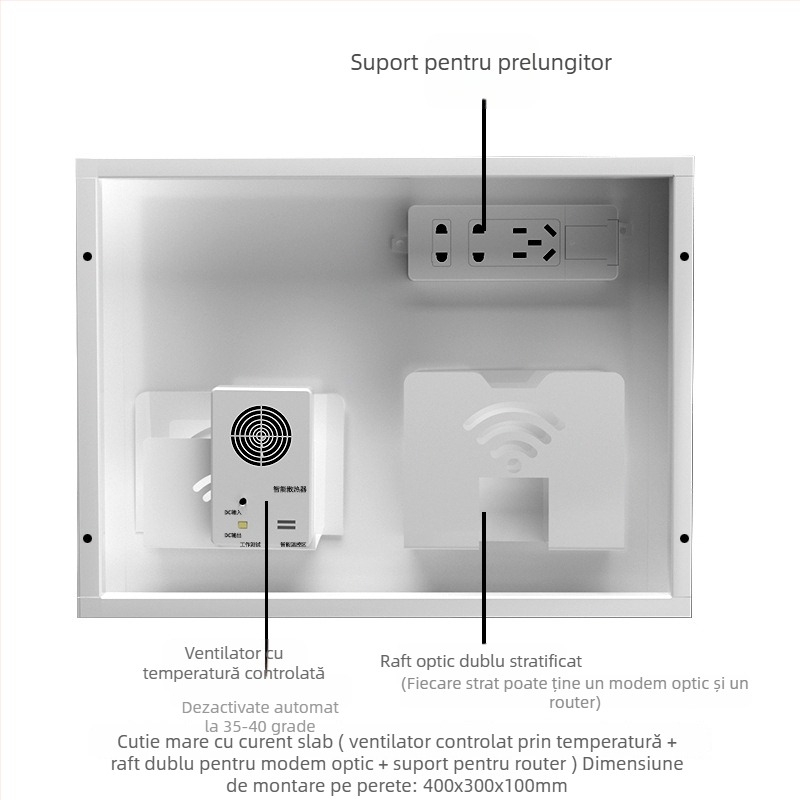 Cutie încastrată pentru joasă tensiune, cu modul multimedia pentru fibră optică, pentru utilizare în interior. Brand Minaem/Monsan. Carcasă și capac din ABS.